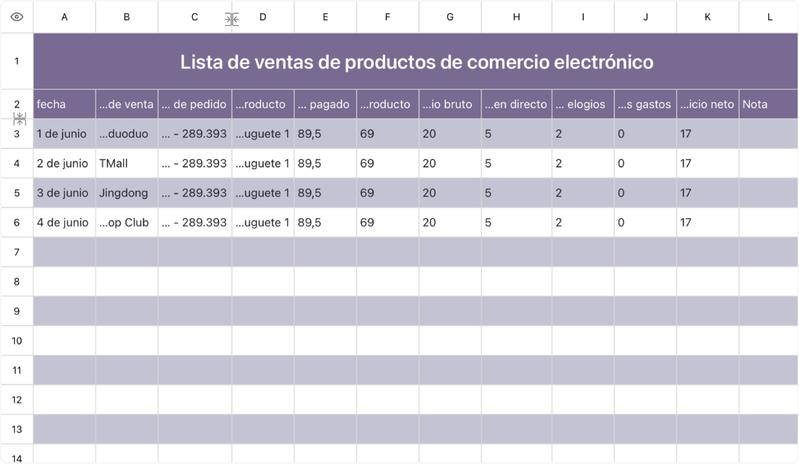 Lista de ventas de productos de comercio electrónico